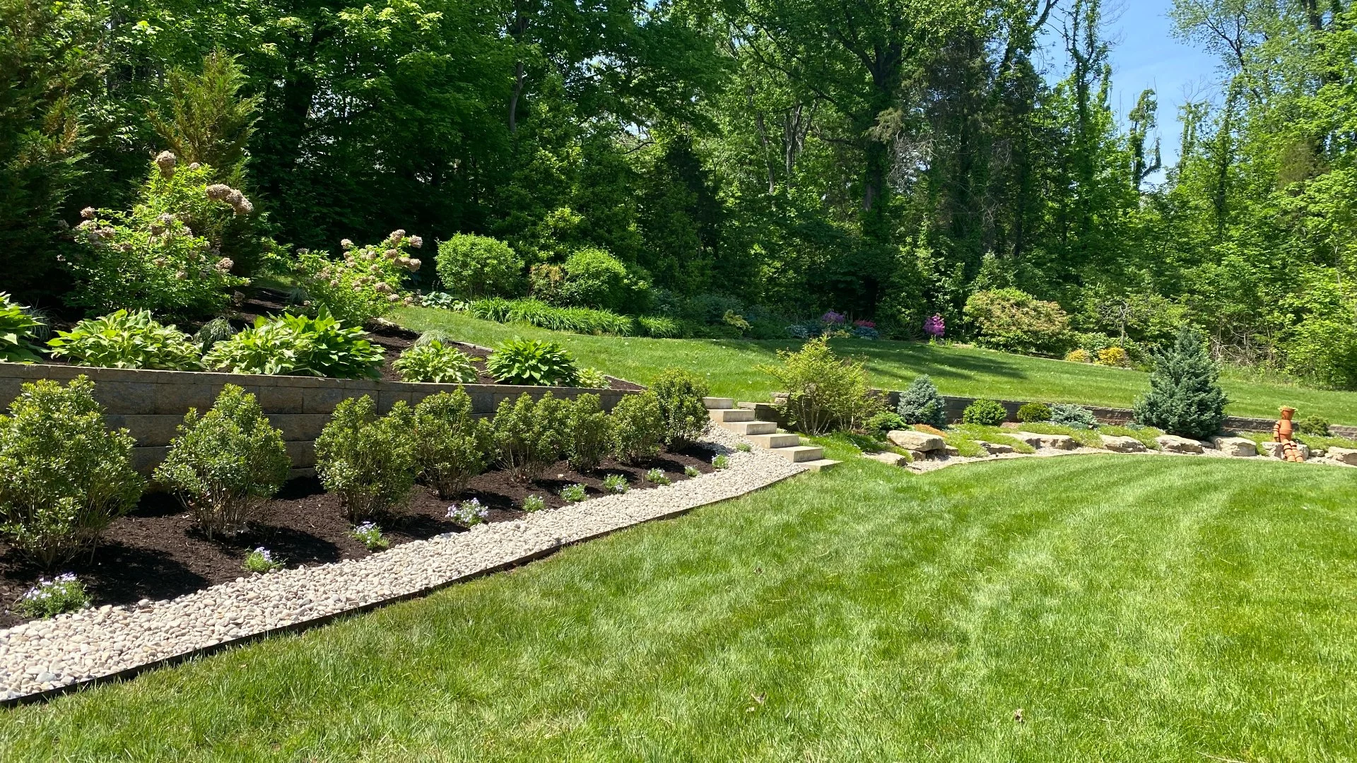 Lush landscaped garden with a retaining wall and vibrant, well-groomed greenery.